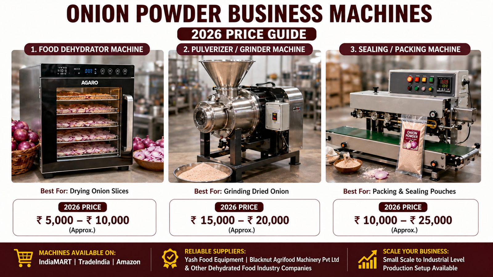 MACHINE FOR ONION POWDER BUSINESS