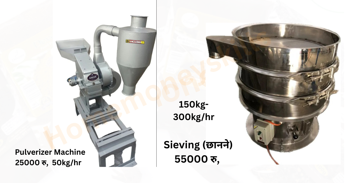 Pulverizer Machine & Sieving machine