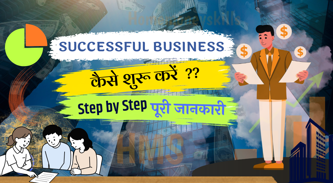 Successful Business kaise shuru kare